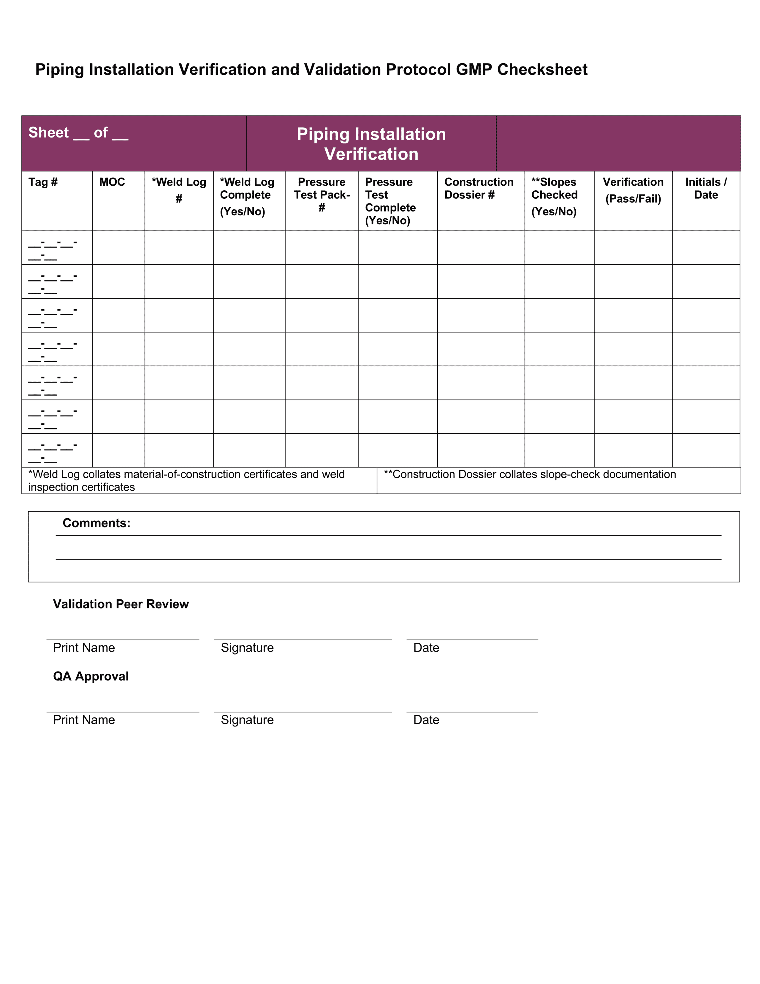 Iq Oq Pq Templates Download 4 Free Professional Templates