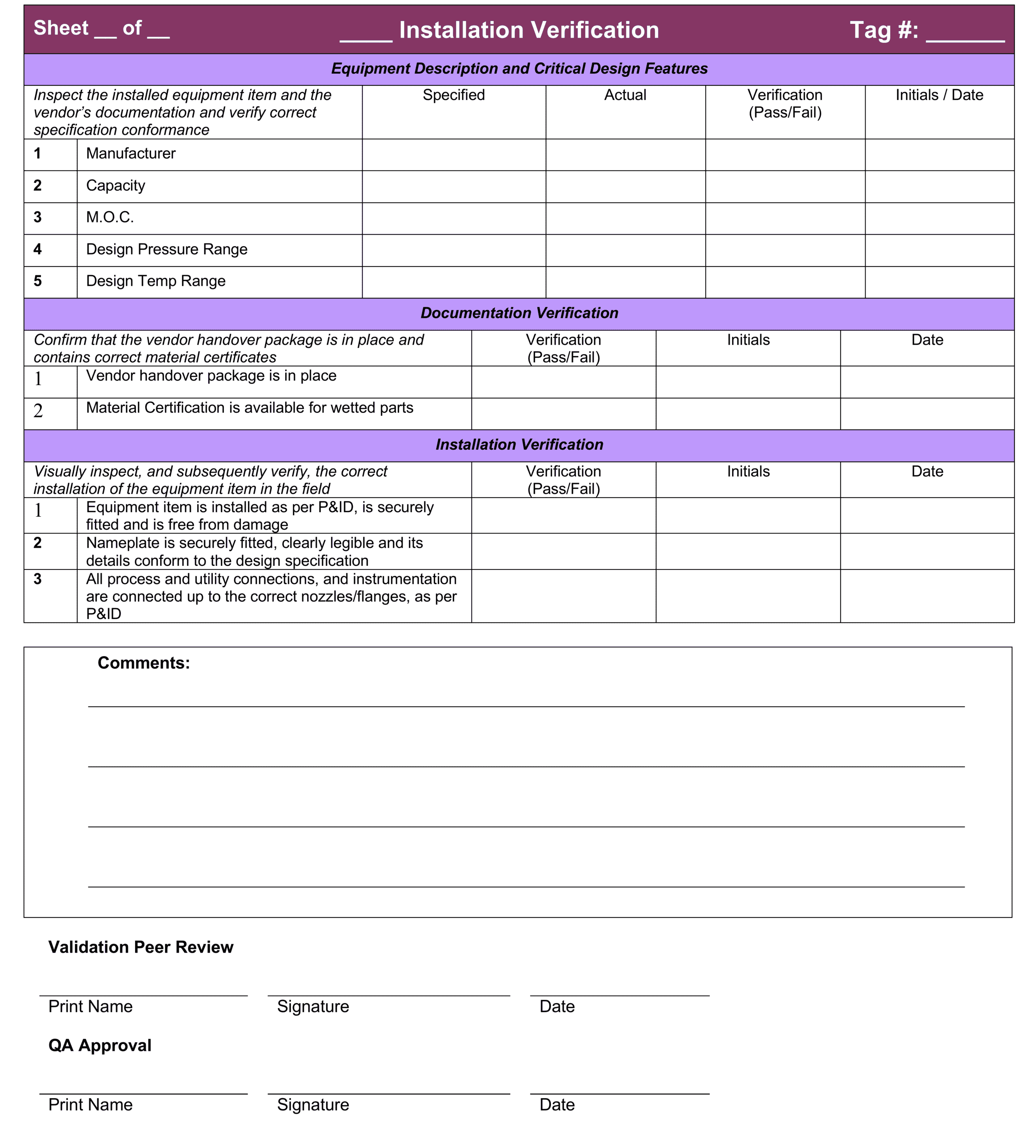 IQ OQ PQ Templates