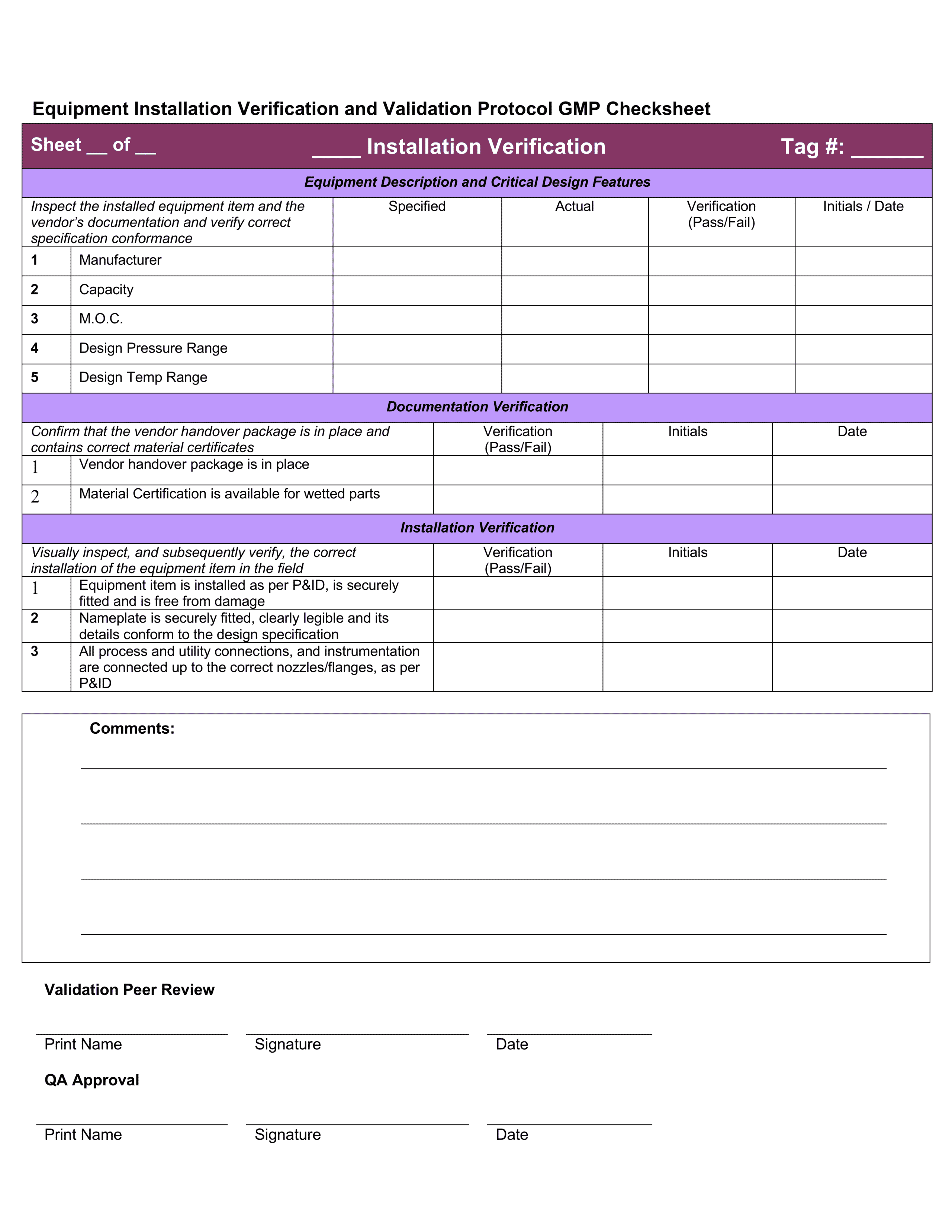 Free Iq Oq Pq Template Printable Form Templates And Letter