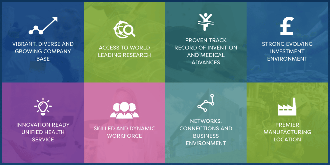 why-pharma-chooses-scotland image of eight coloured boxes each containing one of Scotland's key advantages to the pharmaceutical industry