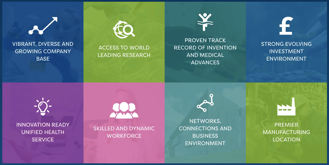 image of eight coloured boxes each containing one of Scotland's key advantages to the pharmaceutical industry