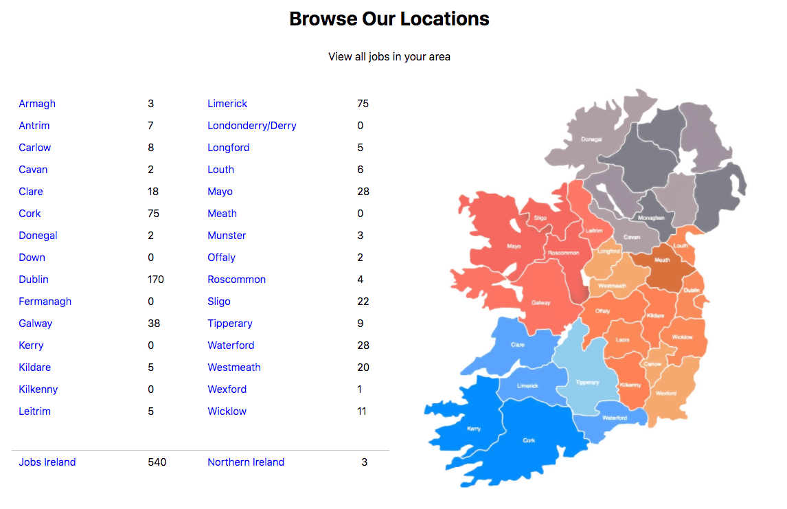 Search 543 Jobs on Ireland's Largest Pharmaceutical Jobs Board