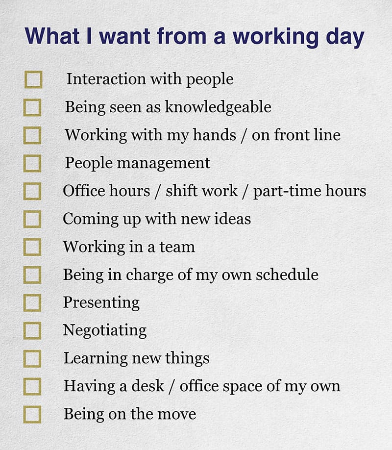 working-day-checklist-getreskilled checklist of ideal working day