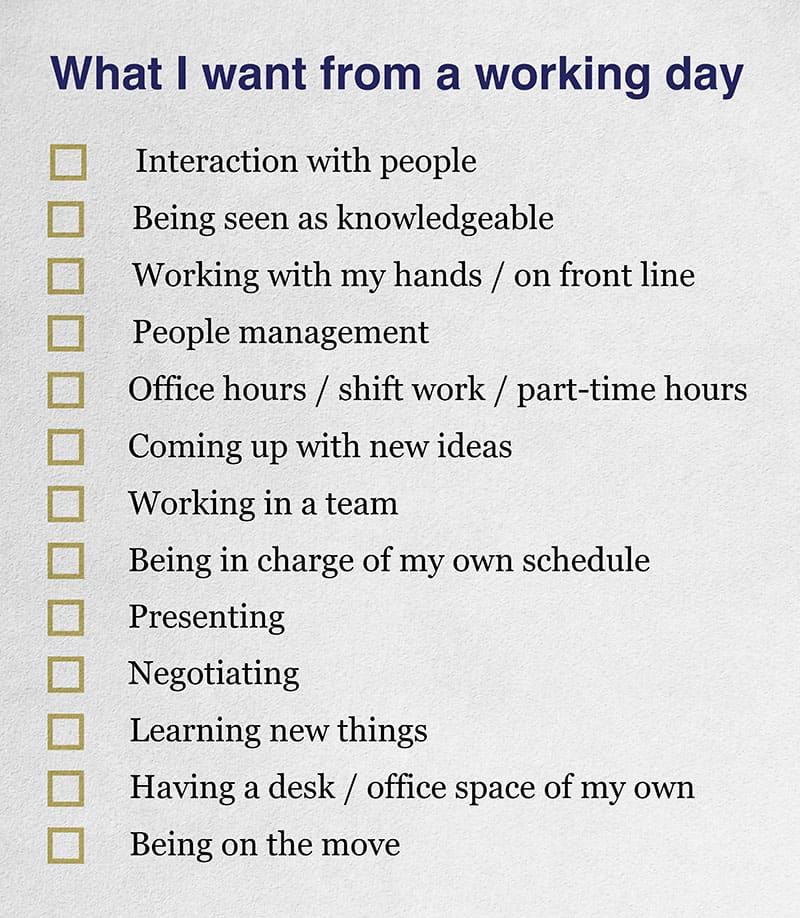 checklist of ideal working day