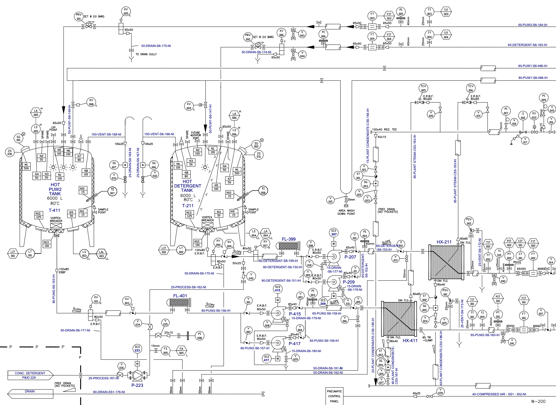 P&ID Diagram - Online Drawing Tool