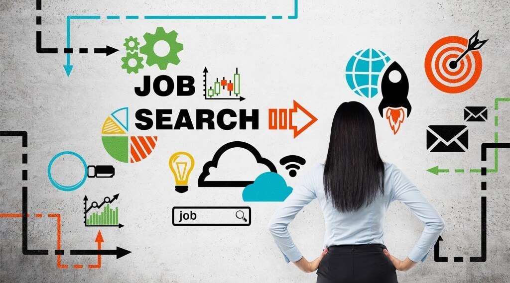 analysing 100 pharma job ads – getreskilled What We Learned from Analysing 100 Entry Level Pharma Job Ads